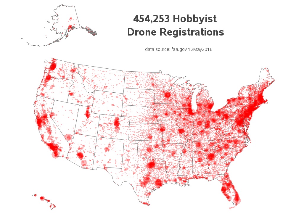 drone_registration