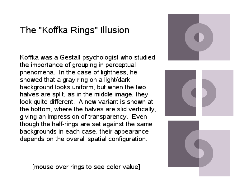 rings