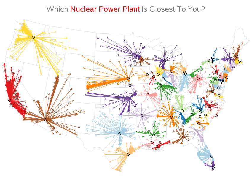 nuclear_distance