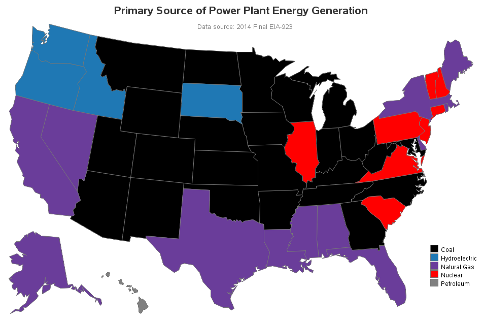 us_electric_production