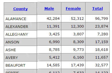 voter_data