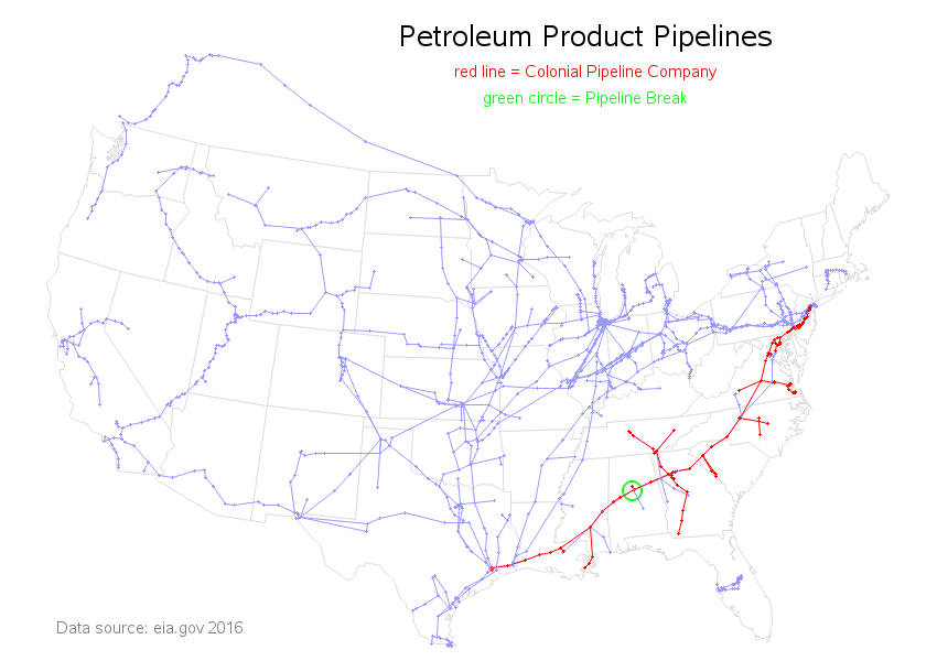 pipelines