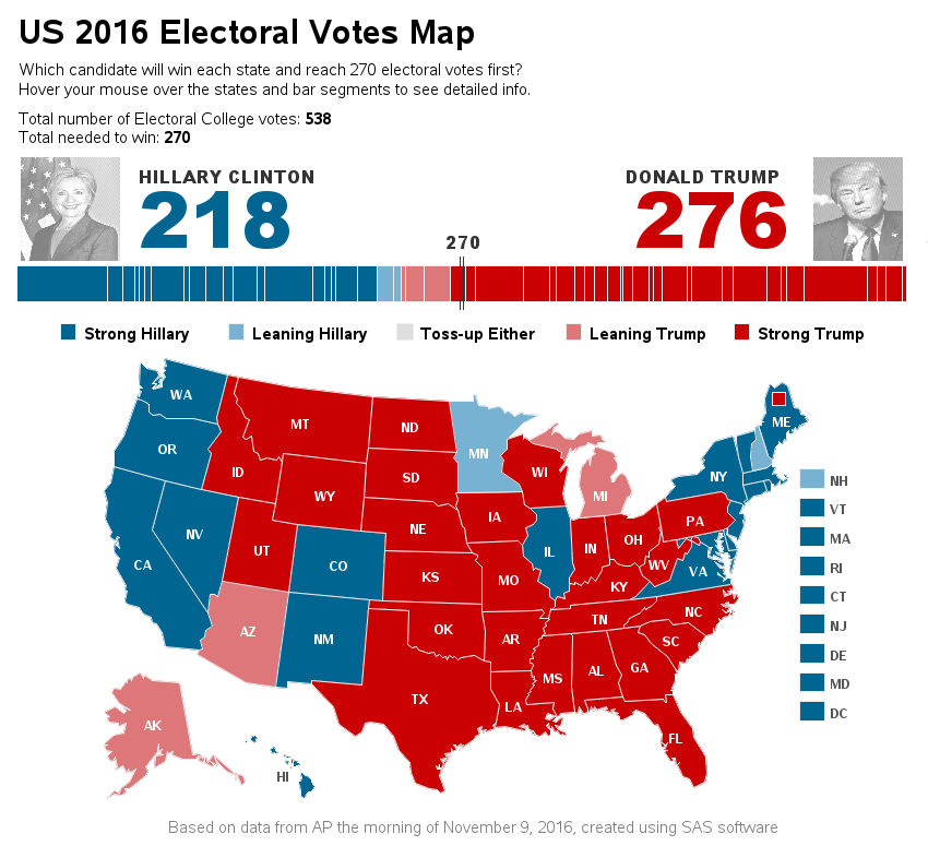 map of united states election results You Need A Custom Map For Us Presidential Election Results Sas map of united states election results