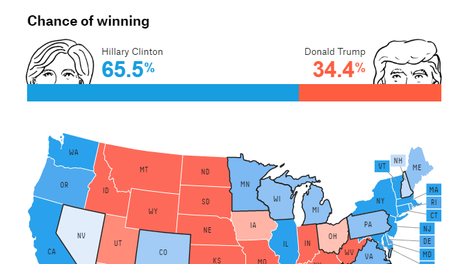 fivethirtyeight_map