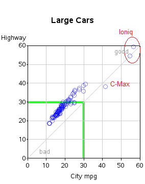 gas_mpg_2017_large_cars