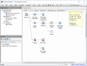 Organize Your Work With SAS® Enterprise Guide® Projects - SAS Learning Post