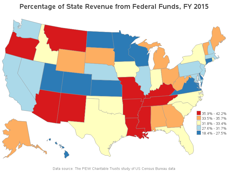 Which States Rely The Most On Federal Funds Sas Learning Post 5577