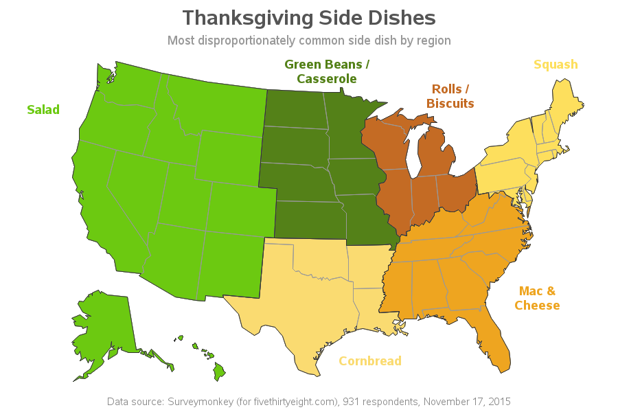 Featured image of post How to Make Most Popular Thanksgiving Side Dishes Survey