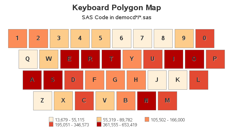 Sure that key. Клавиатура Polygon. Клавиатура для звуков Soundpad. Русская клавиатура полигон. Guess the button.