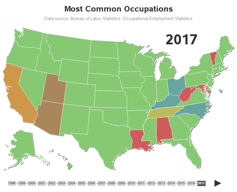 What are the most common occupations in each US state? - SAS