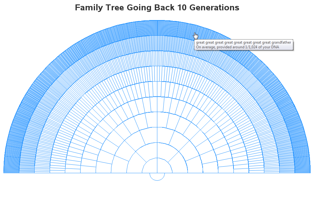 Tree of the week: 'Generations of families have played under this