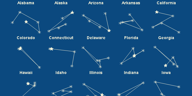 constellation map - first 25 states