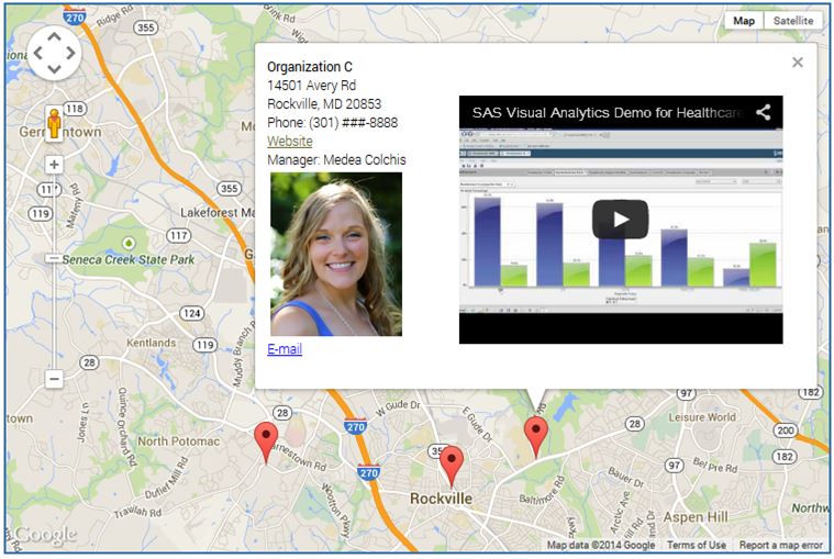 Screenshot of a SAS-generated interactive Google map with image, hyperlinks and Youtube video displayed in Info Window