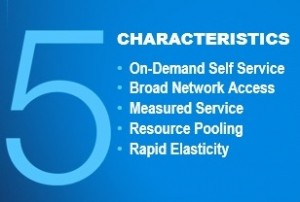 NIST 5 characteristics of cloud computing