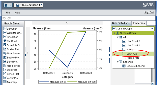 Select object (axis) in Custom Graph Builder