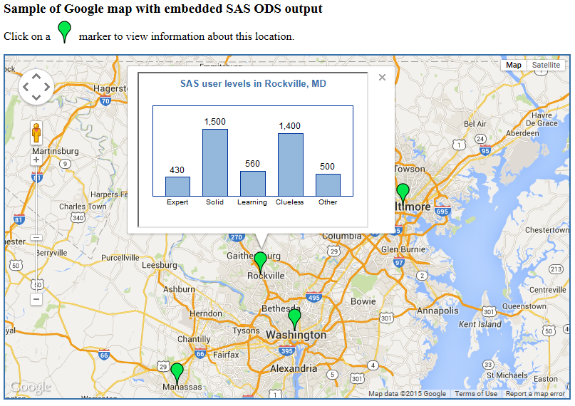 Sample of Google map with embedded SAS ODS output