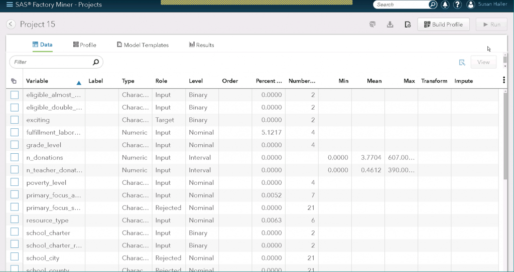 What you should know about SAS Factory Miner - SAS Users