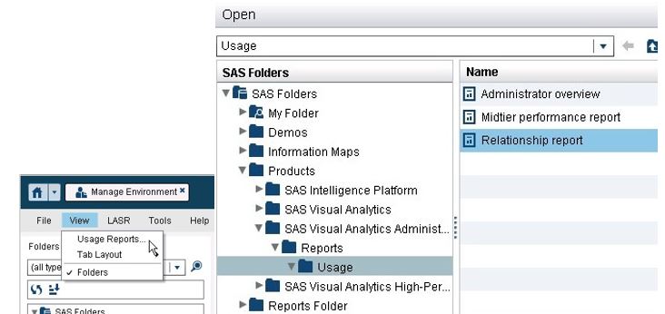 Relationship Report in SAS Visual Analytics