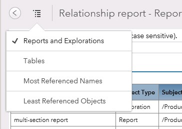 Relationship_Report_in_SAS_Visual_Analytics3