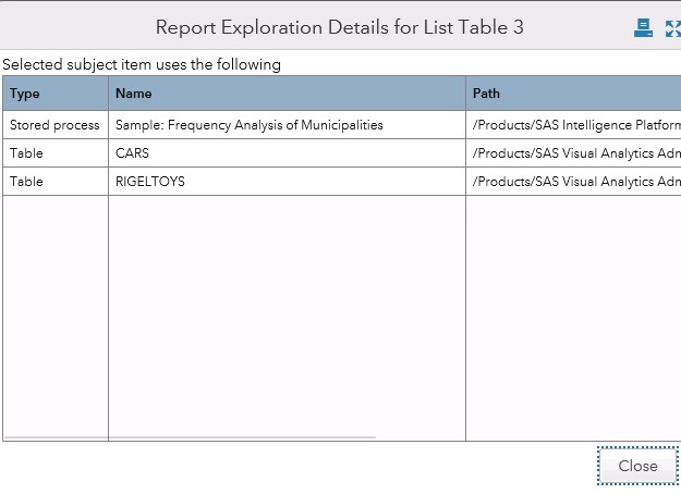 Relationship_Report_in_SAS_Visual_Analytics4