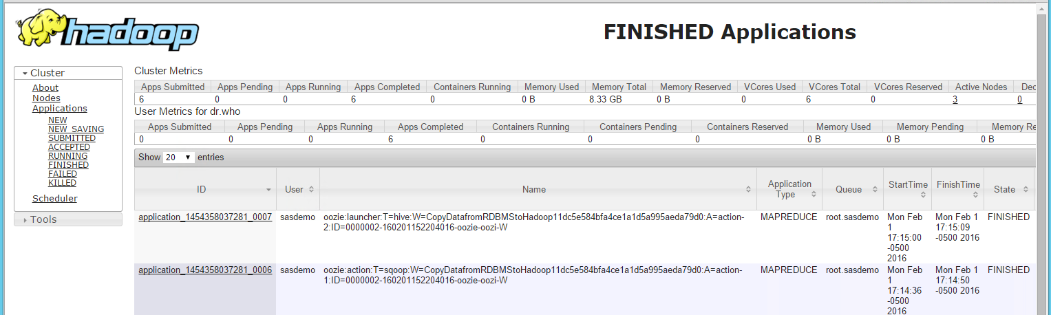 Copy Data To Hadoop Using Sas Data Loader Sas Users 9942