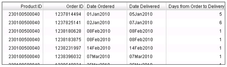 Date in Visual Analytics Designer03