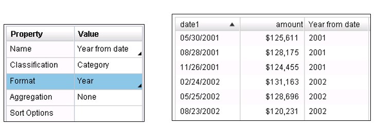 Date in Visual Analytics Designer07