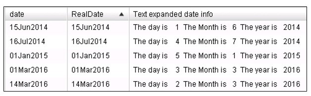 Date in Visual Analytics Designer12