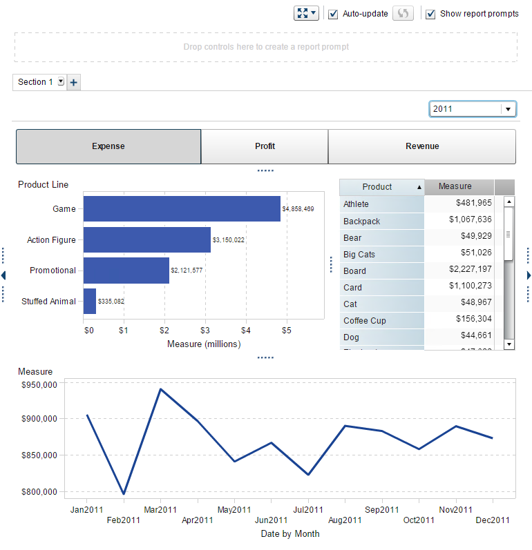 parameters to pick your metric in Visual Analytics Reports8