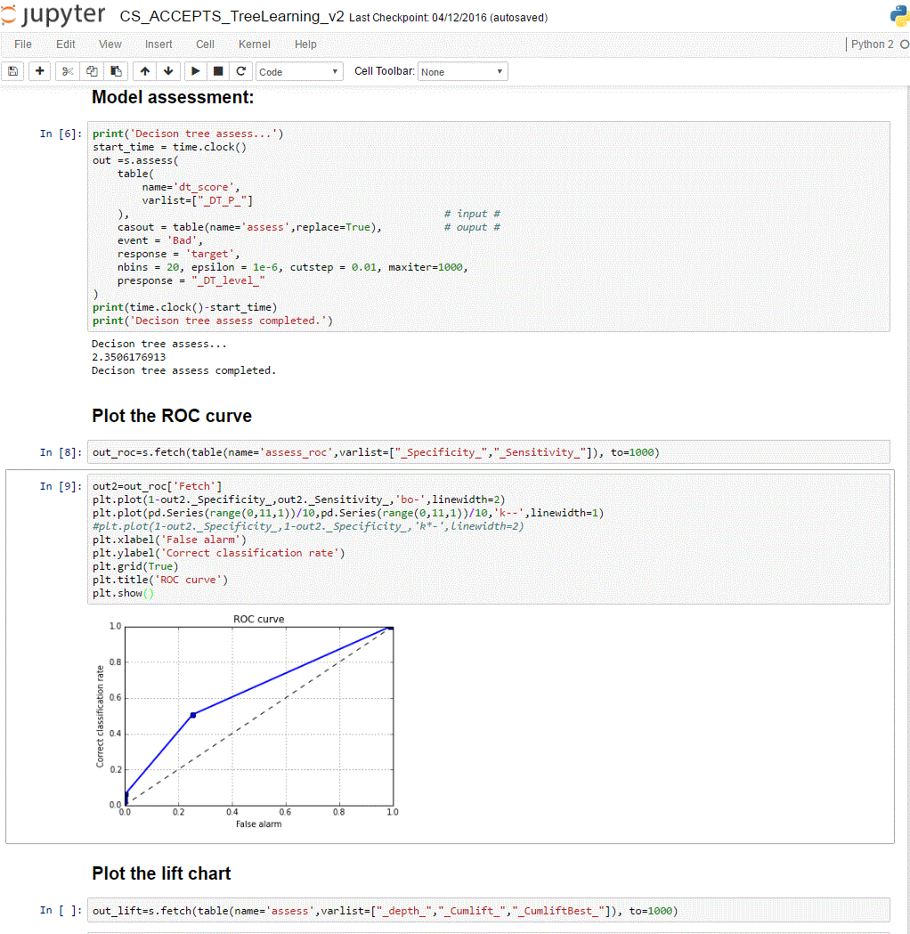 sas code