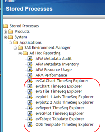 Auditing Using the SAS Environment Manager Report Center04