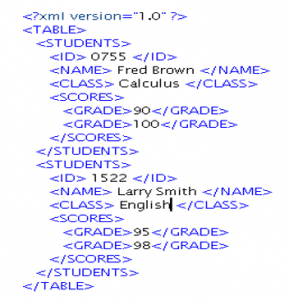 Reading XML files into SAS Software03