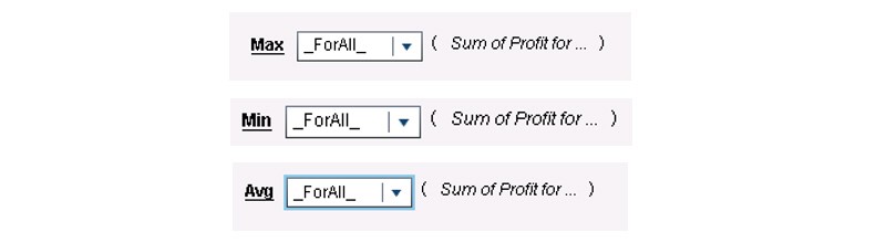 Visual Data Builder to pre-aggregate your data05