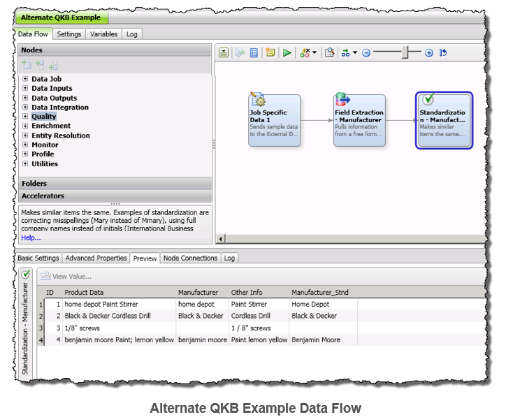 Using an alternate Quality Knowledge Base in a DataFlux Data Management Studio data job