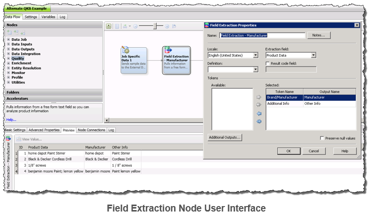Screenshot van SAS Data Management Studio software.