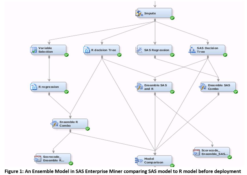 open-source-models-using-sas1