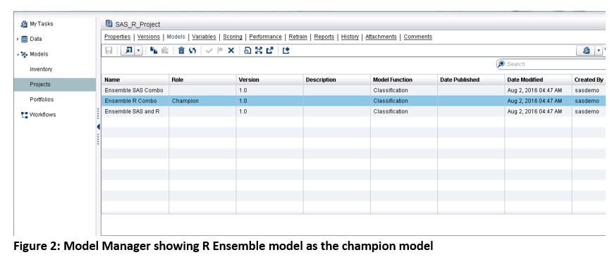 open-source-models-using-sas2