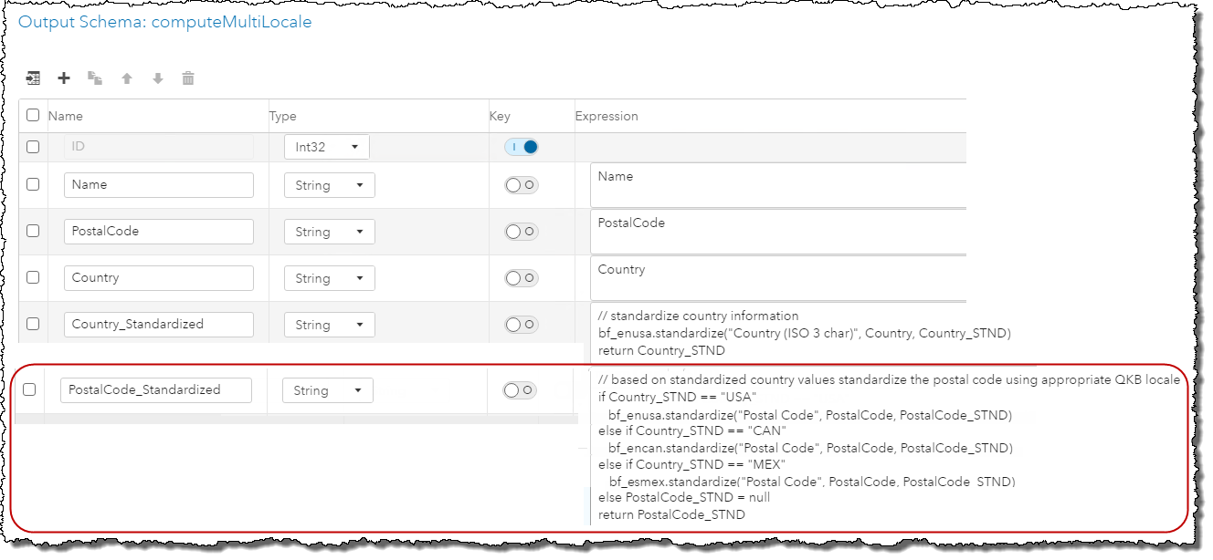 sas-quality-knowledge-base-locales-in-a-sas-event-stream-processing-compute-window03