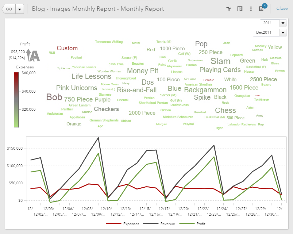 use-images-in-sas-visual-analytics10