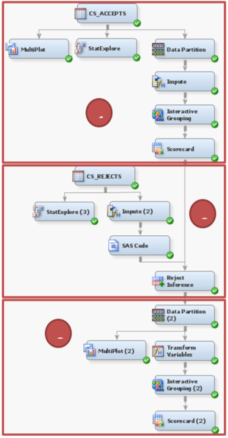 credit_score_modeling-in-sas-enterprise-miner