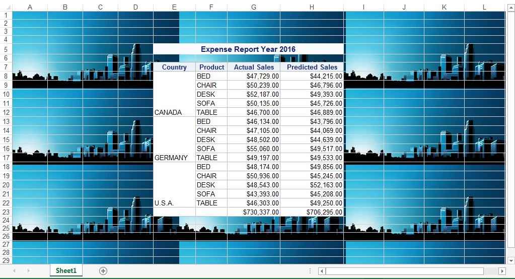 Tips For Using The ODS Excel Destination SAS Users