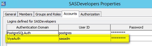 Picture of SAS Data Integration tools.