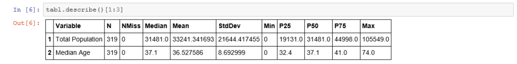 How to code in Python with SAS 9.4 - SAS Users