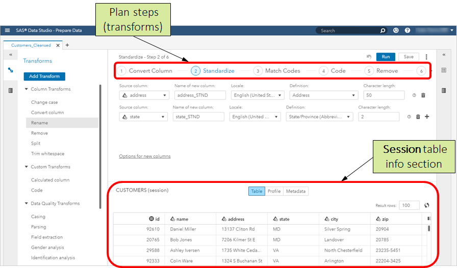 SAS Data Studio Code Transform 