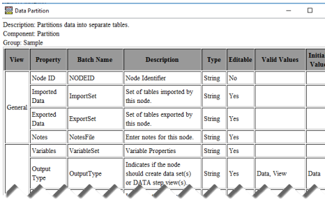 Top Ten Tips for Enterprise Miner