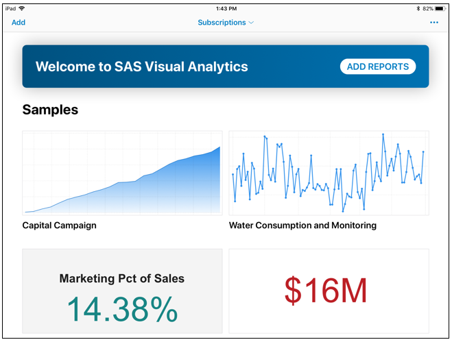 Afbeelding van SAS Visual Analytics App tools.