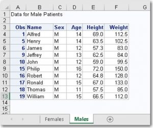 Control the location of tables, graphs, and text with ODS Excel - SAS Users
