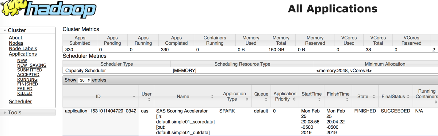 Score data in Spark from CAS using SAS Scoring Accelerator