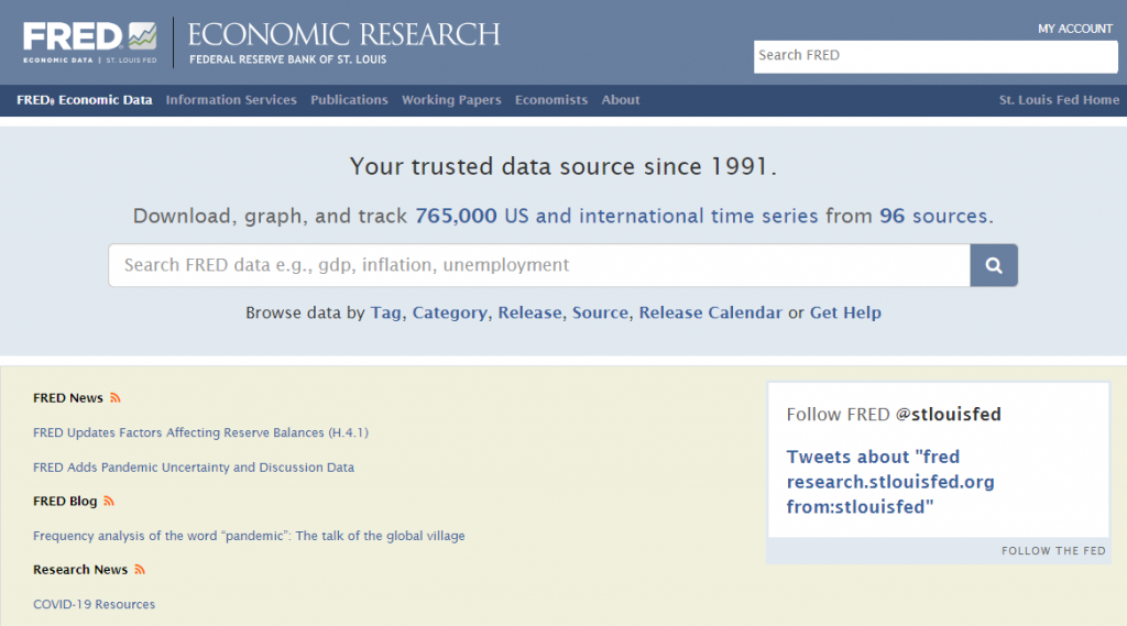 How to access Federal Reserve Economic Data (FRED) with SASEFRED in SAS/ETS® software SAS Users