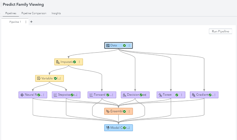 How to improve recommendation engines with real-time context and ...